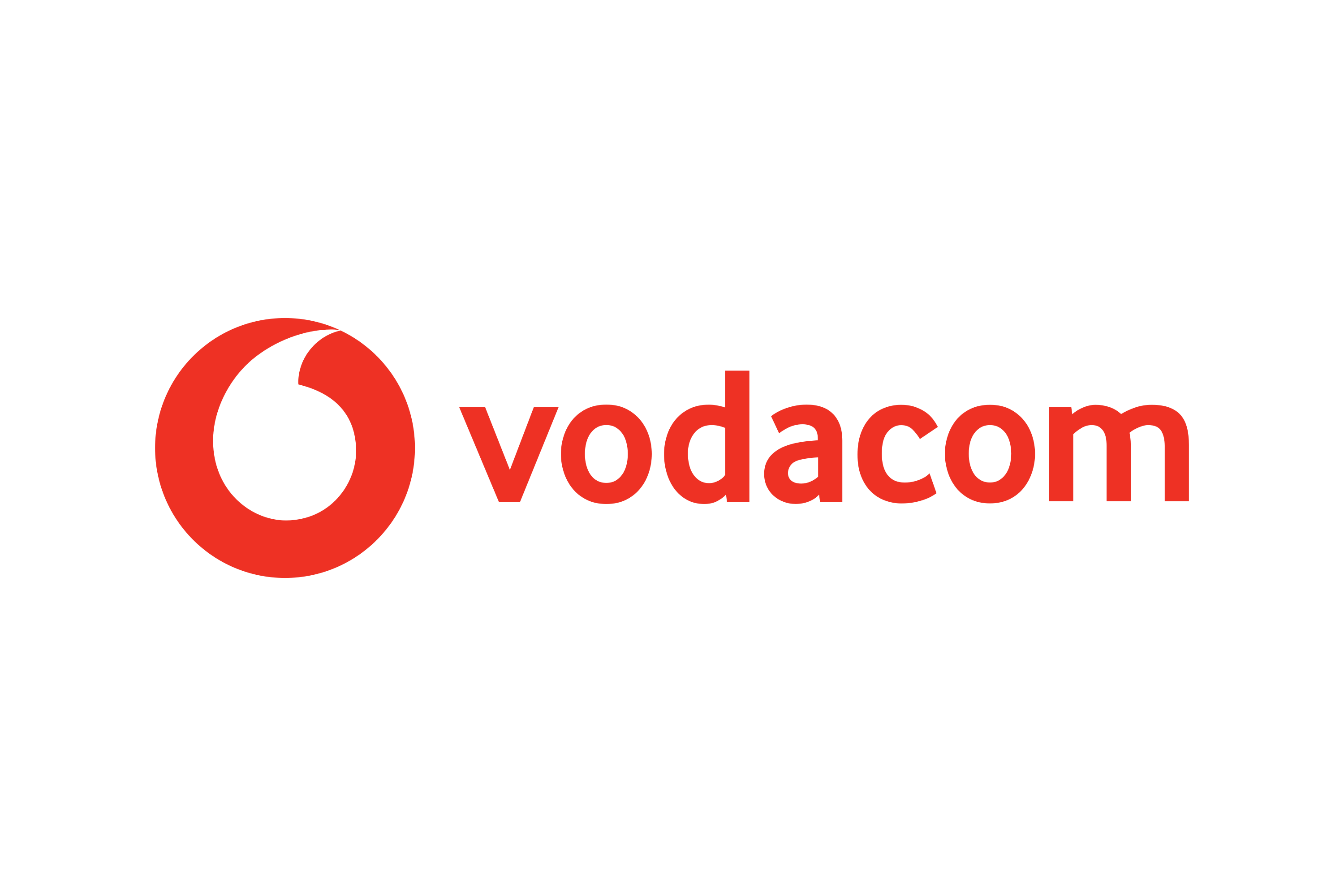 unicool_partner vodacom